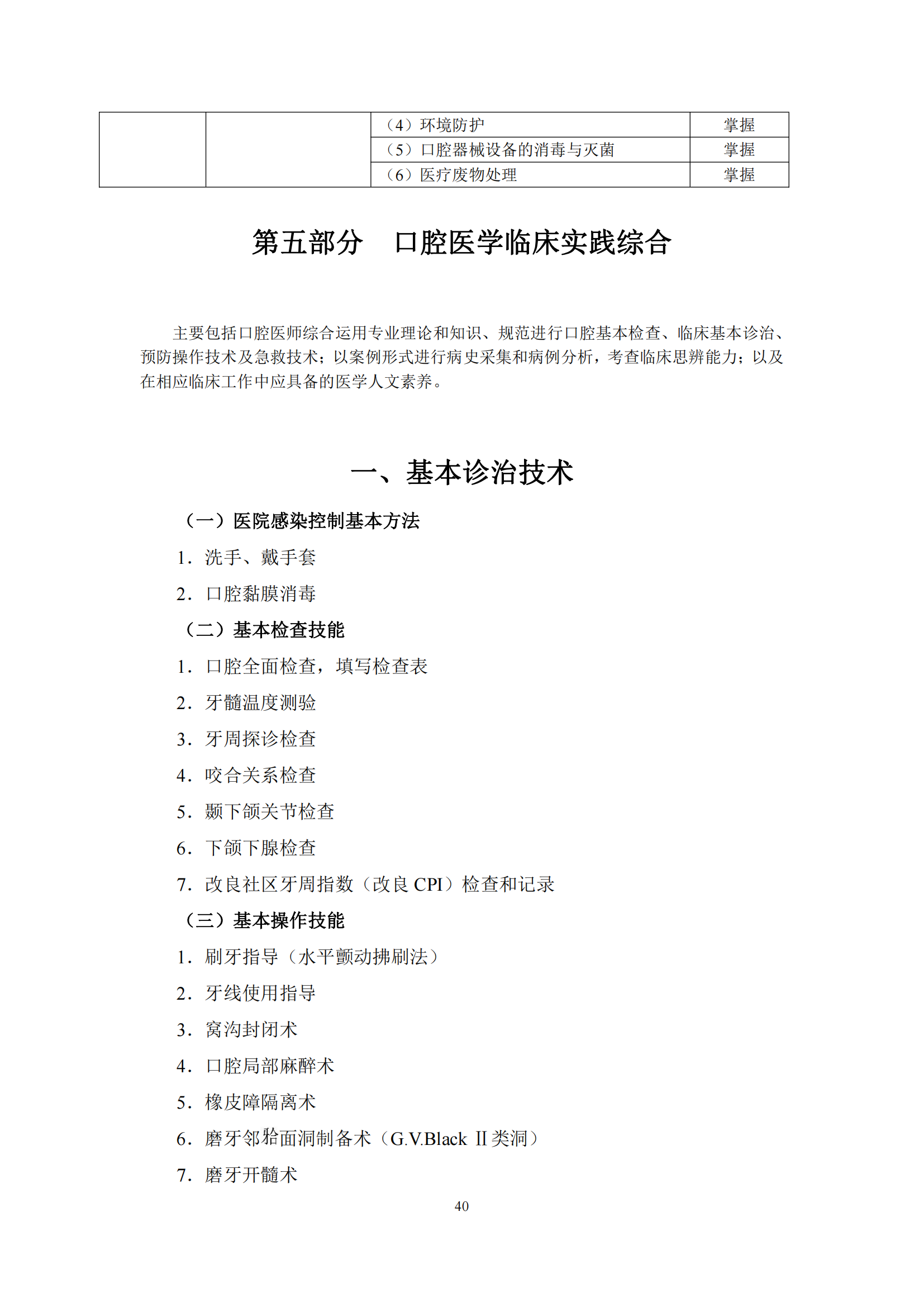 6-口腔执业助理医师资格考试大纲_44.png
