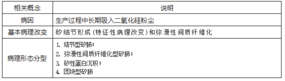 17407096445969924636.png image.png