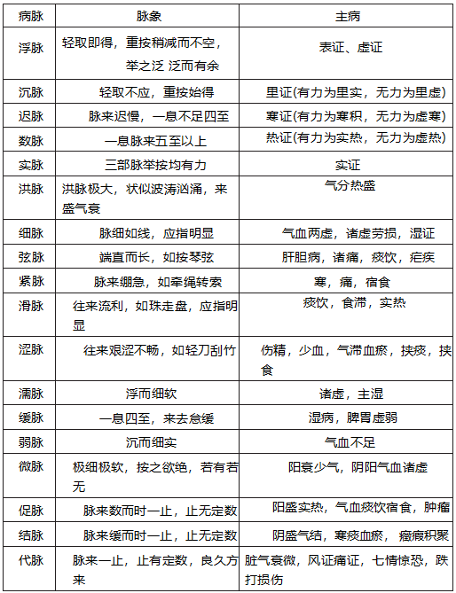 17407118528730022848.png image.png