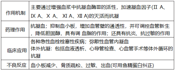 17407259475223600149.png image.png