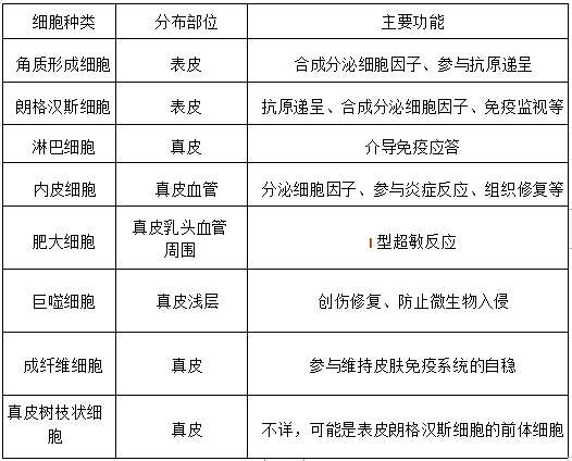 17437287949434896292.png image.png