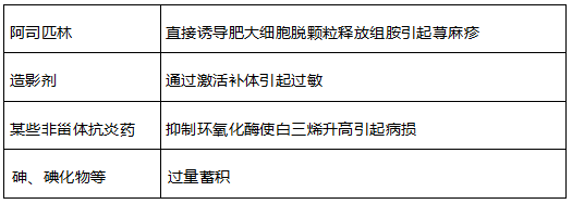 17437300144763606482.png image.png