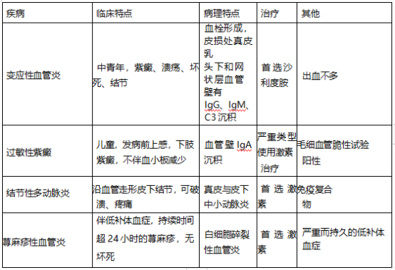 17437317246808778883.png image.png