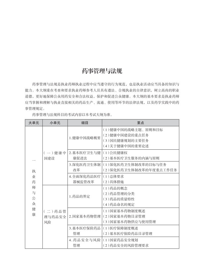 2025年执业药师考试大纲-法规_00(1).png