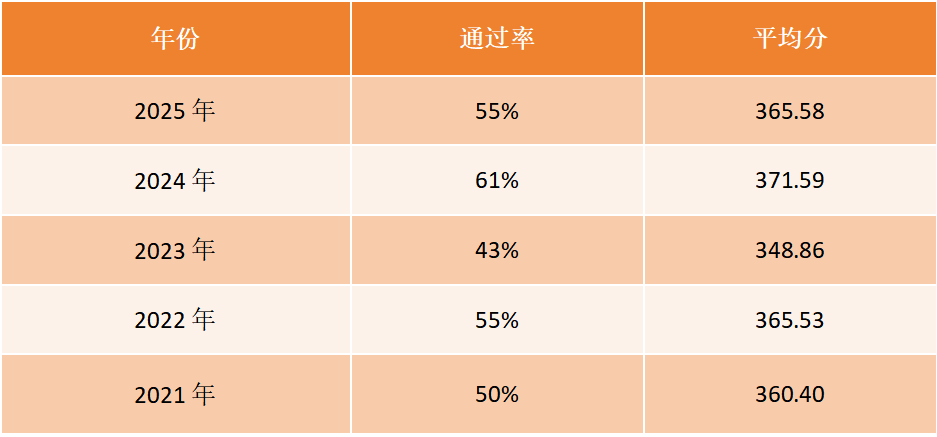 企业微信截图_17830720286790.png