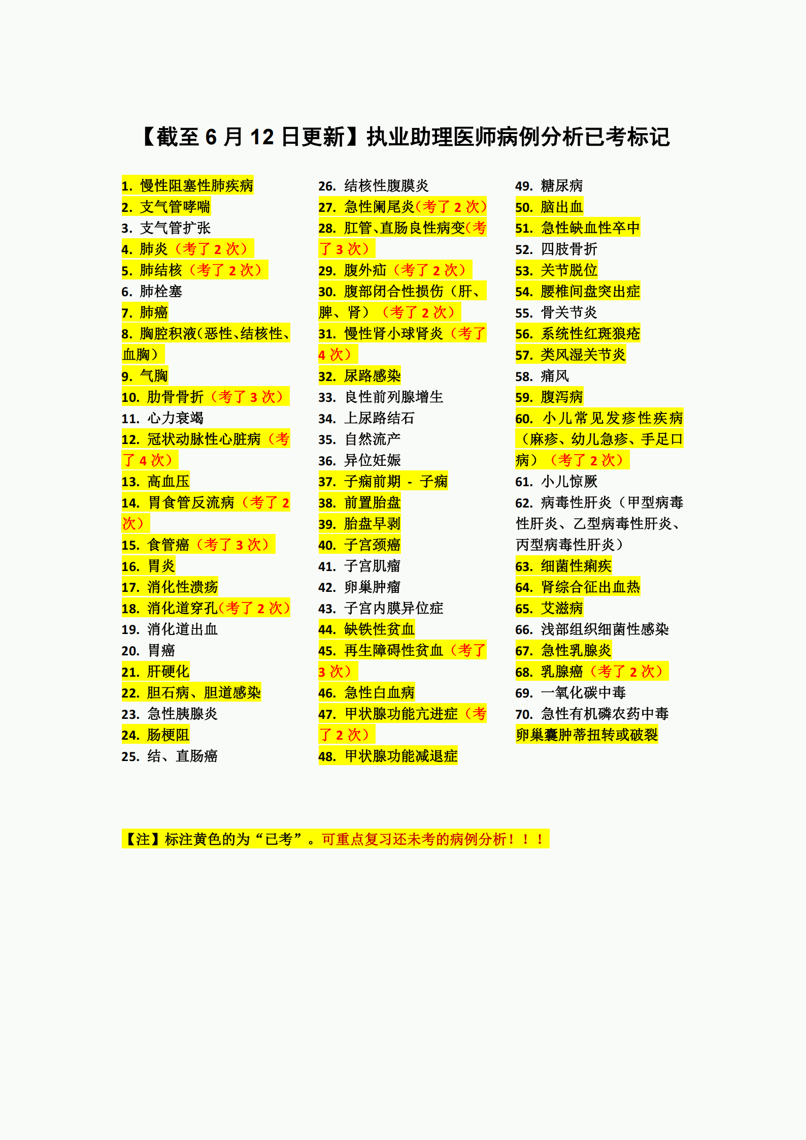 17813133348775561424.png 截至6月12日更新(助理)_00.png