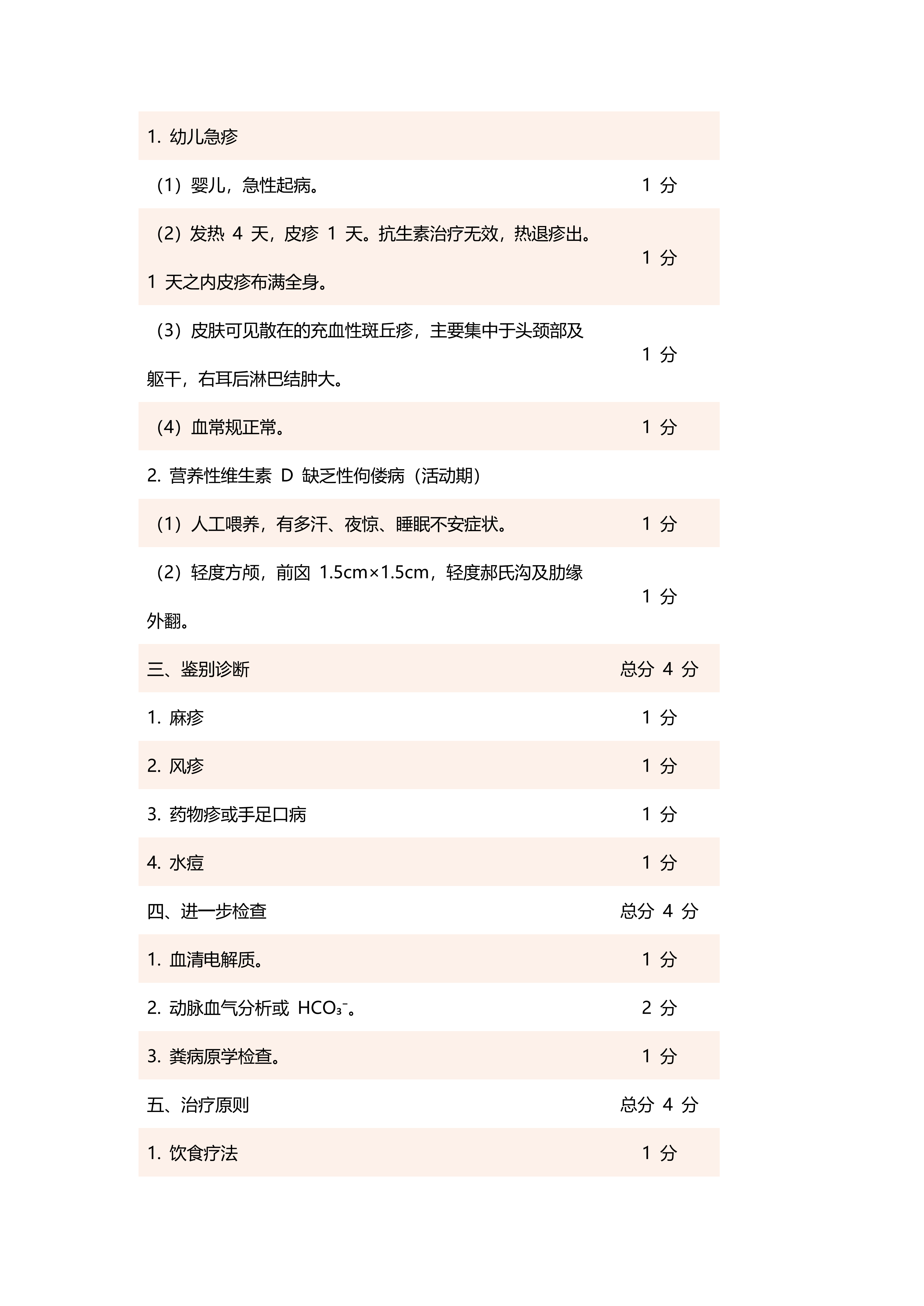 2026 技能病例分析题（未考过重点）_06.png