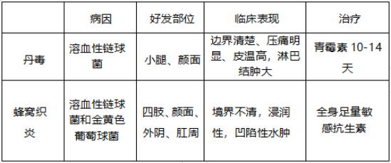 17437297438829985564.png image.png