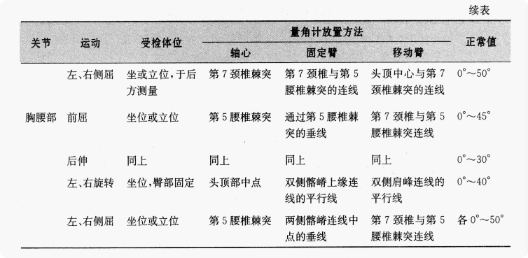 17497109925748660374.png 局部截取_20250612_144949.png