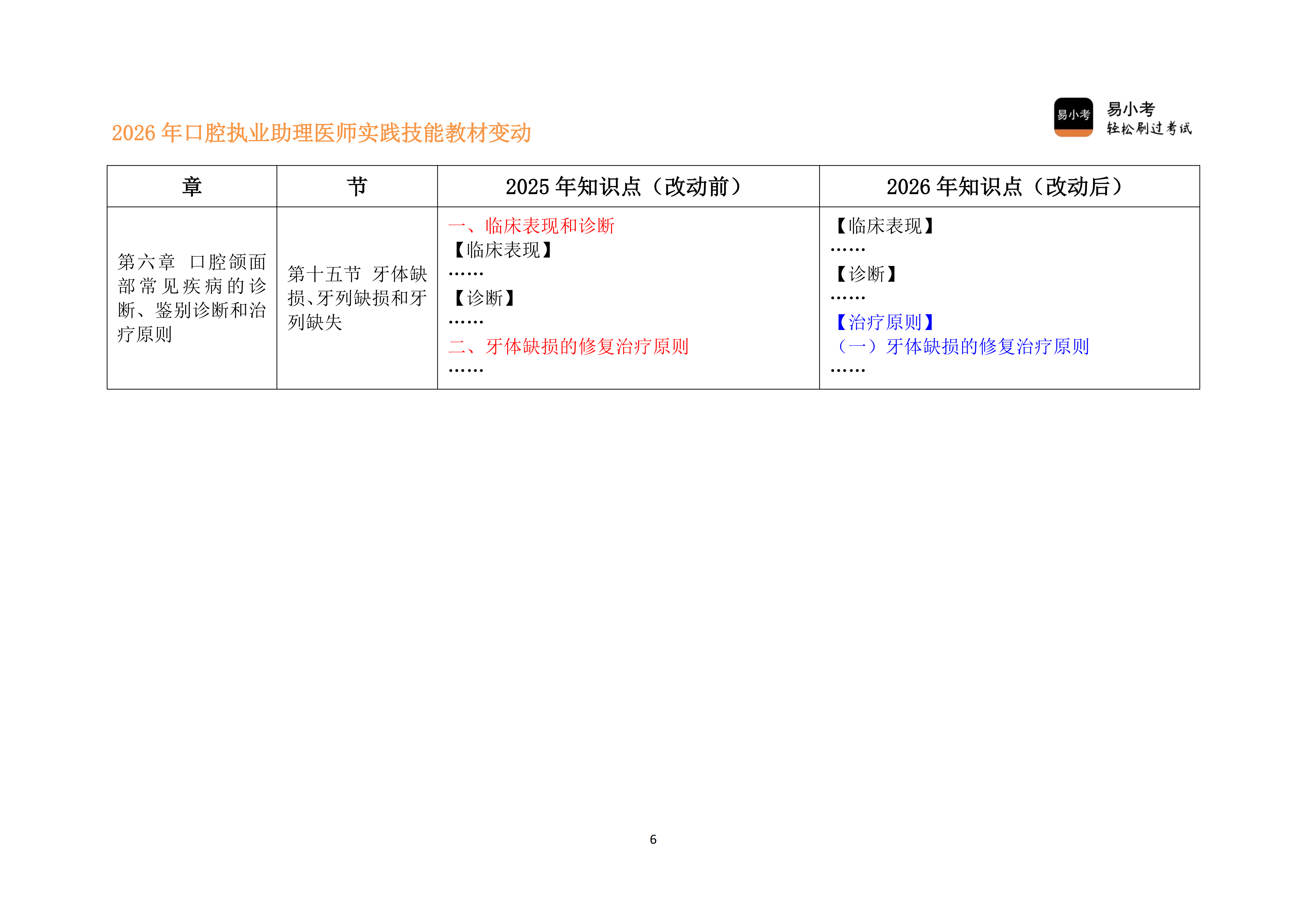 220实践技能教材变动 -_06.png