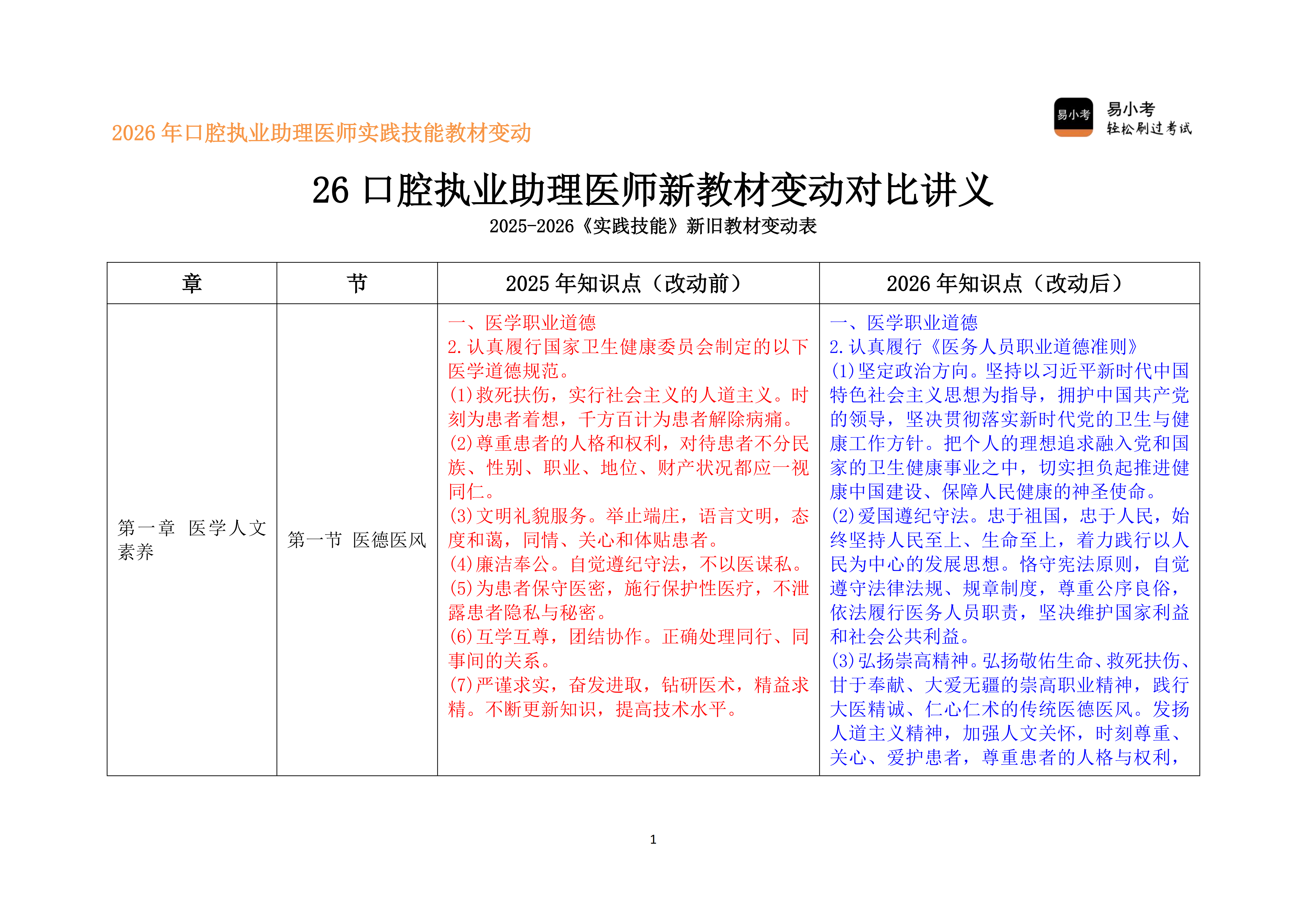 220实践技能教材变动 -_01.png