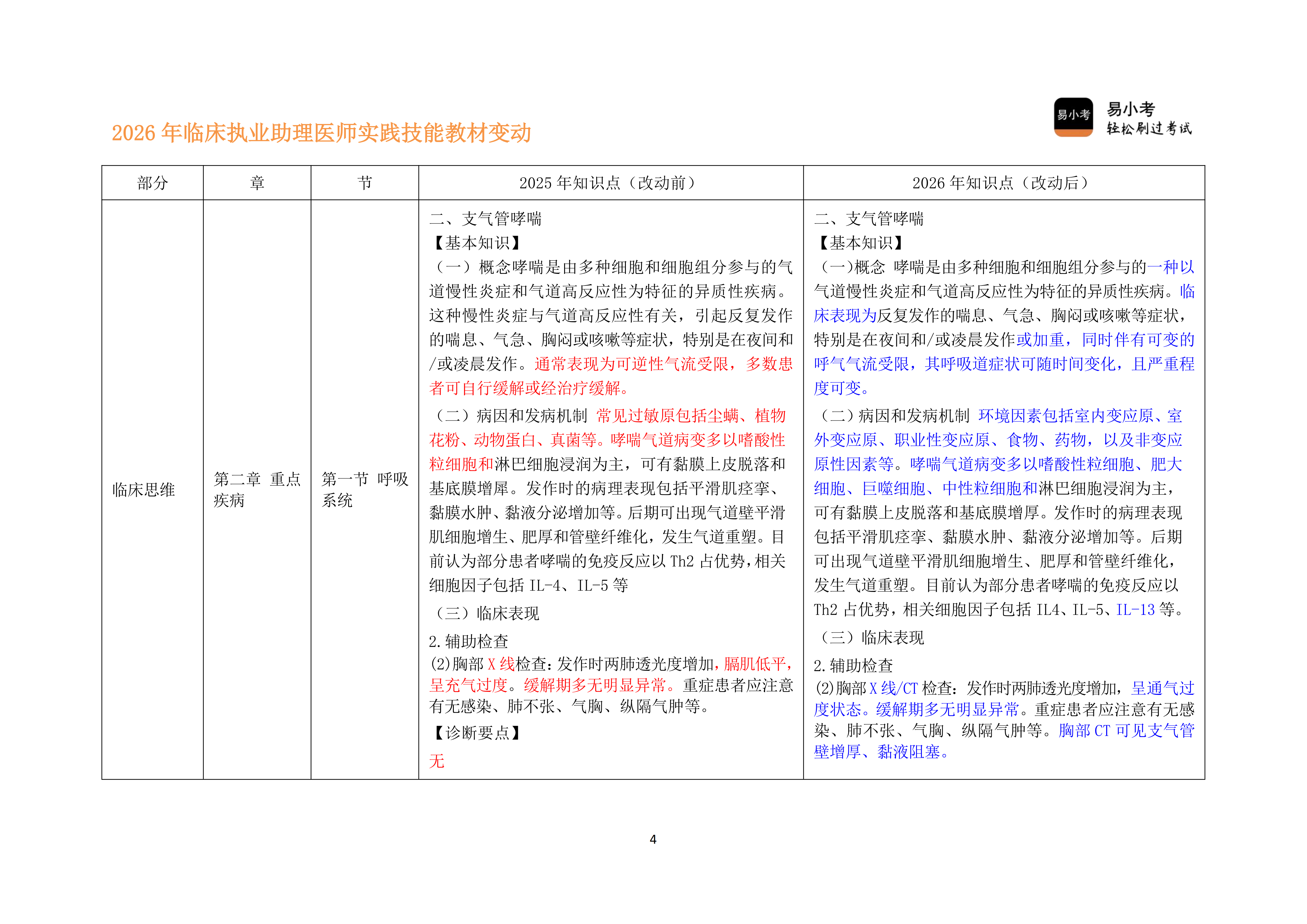 210实践技能教材变动_04.png