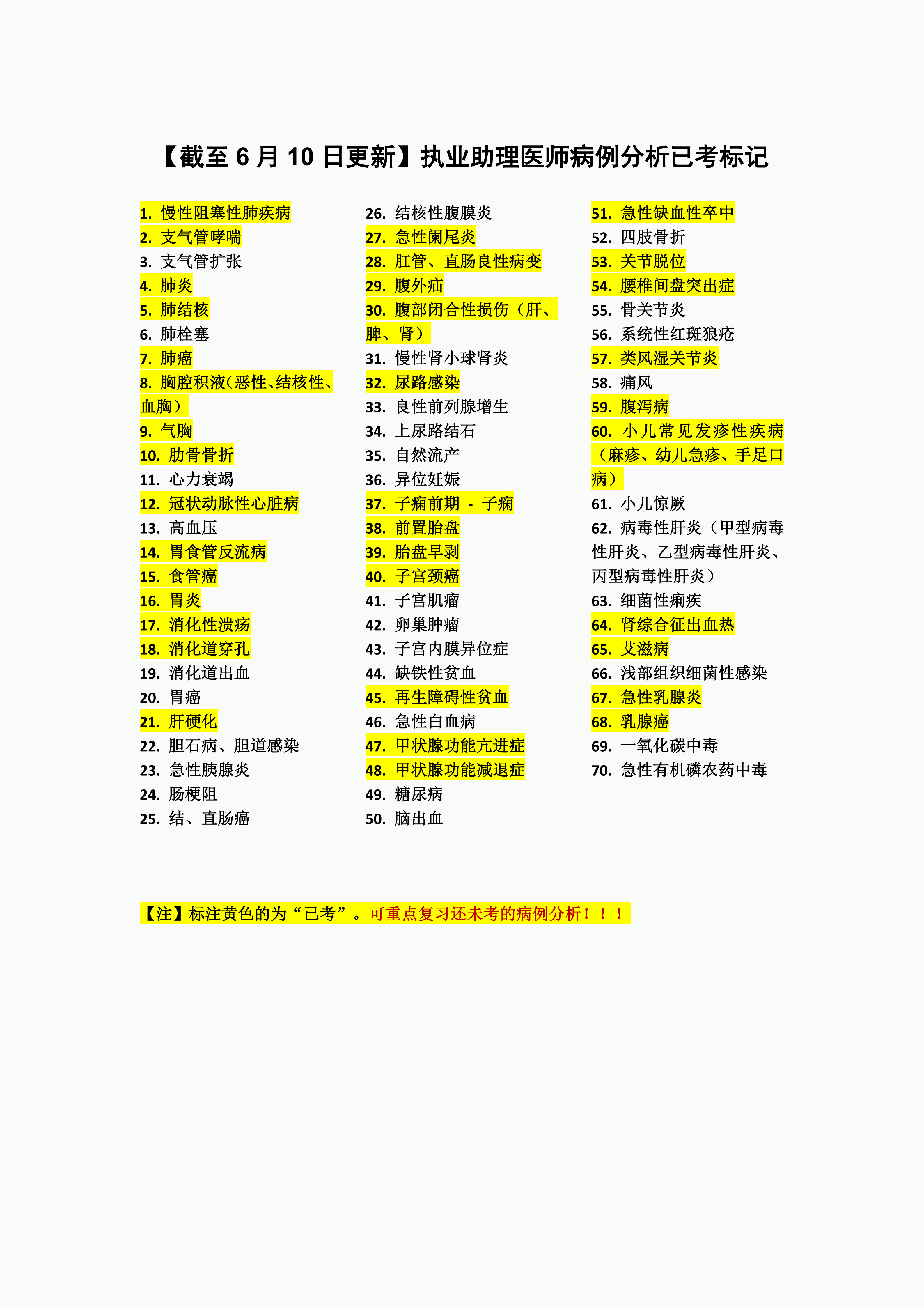 截至6月10日更新（助理）_01.png