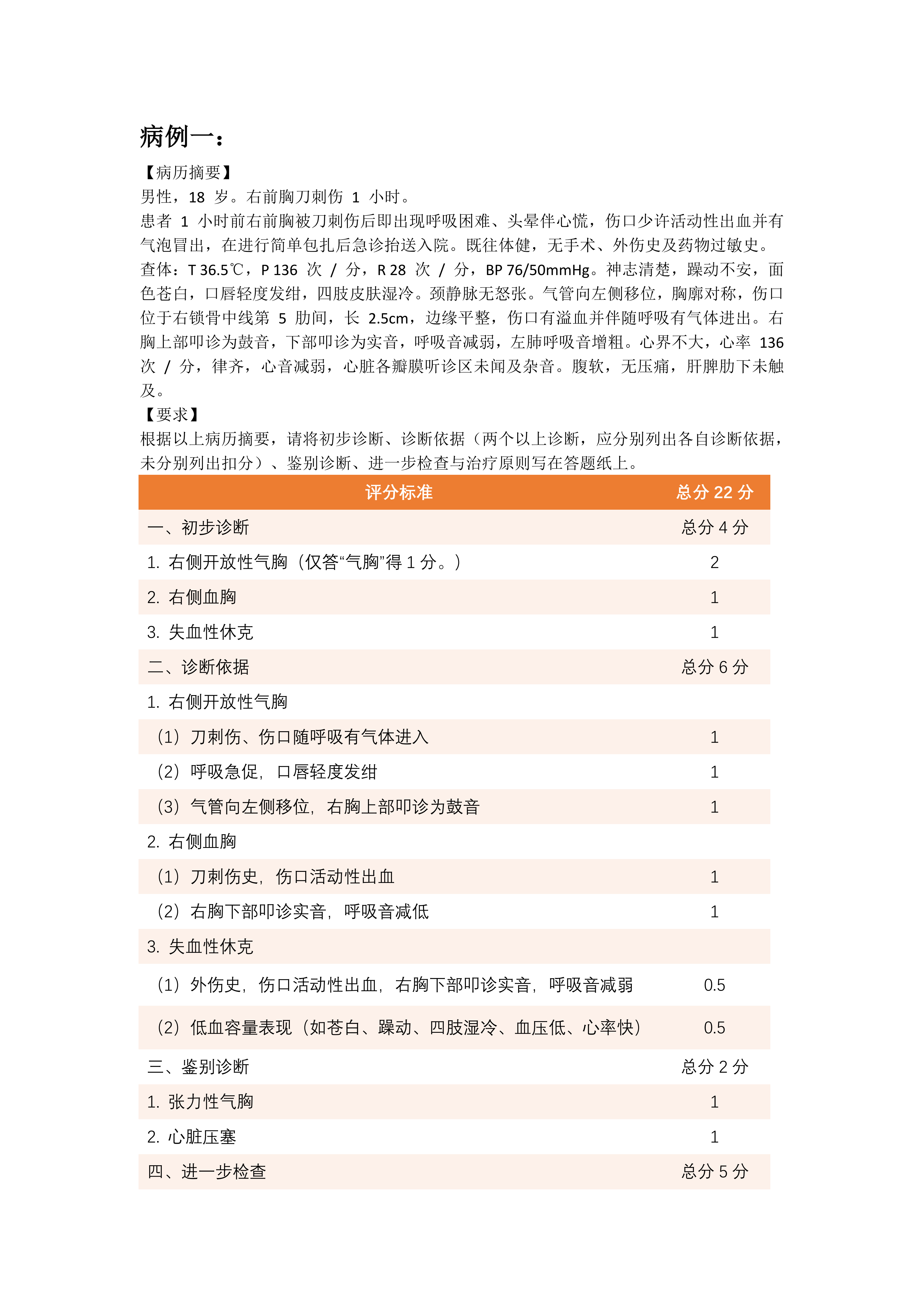 2026 技能病例分析题（未考过重点）_01.png