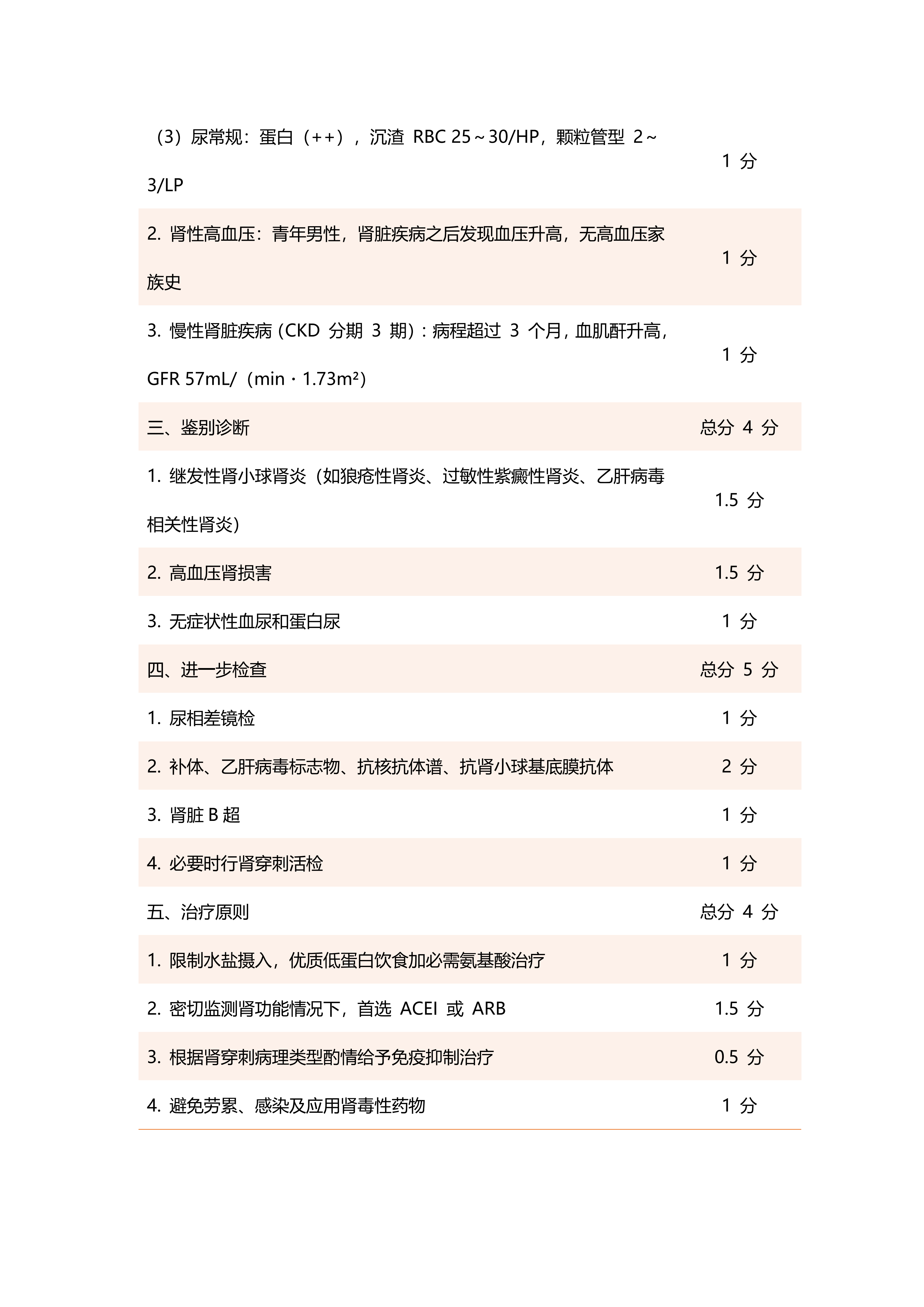 2026 技能病例分析题（未考过重点） 助理_05.png