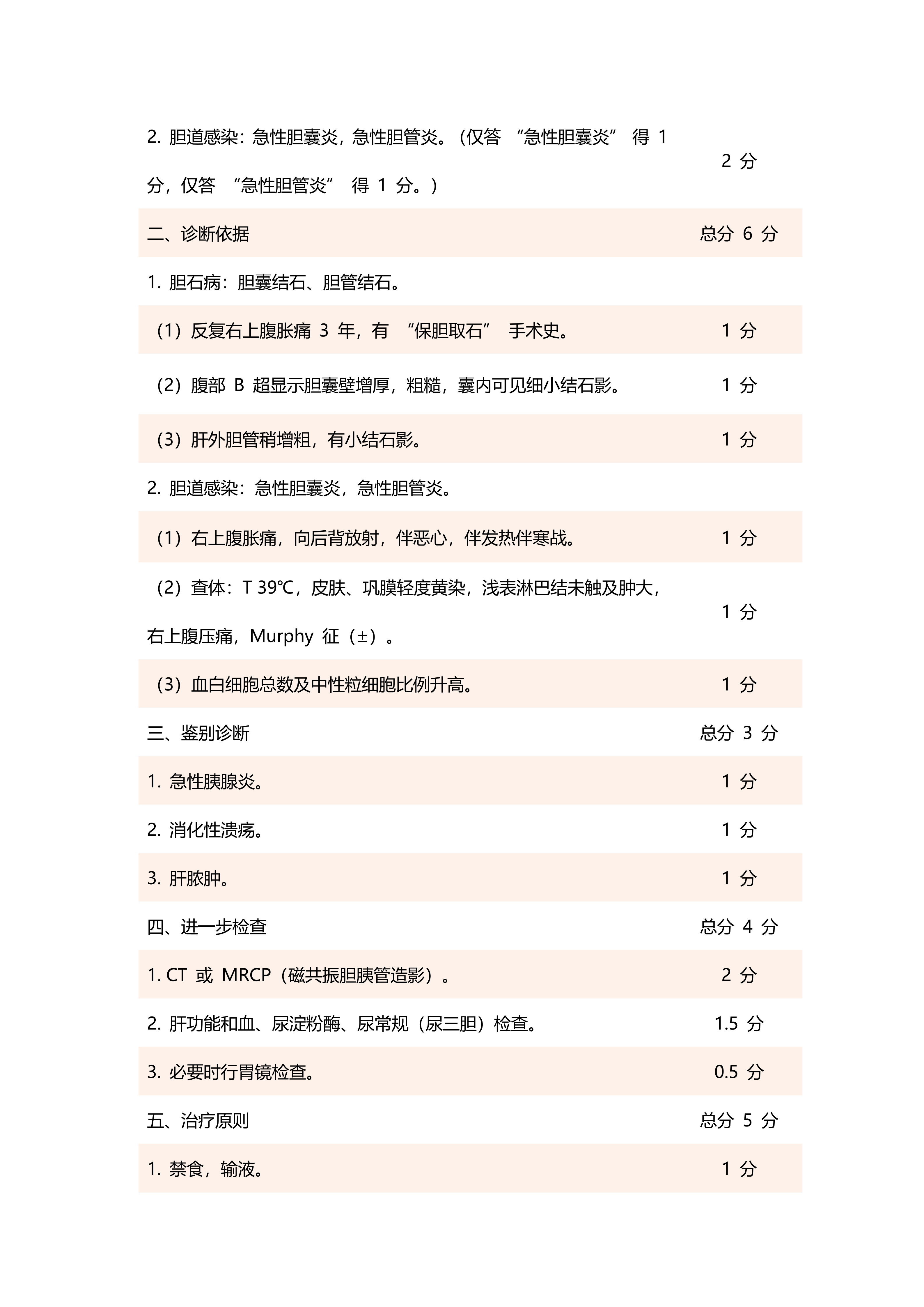 2026 技能病例分析题（未考过重点） 助理_03.png