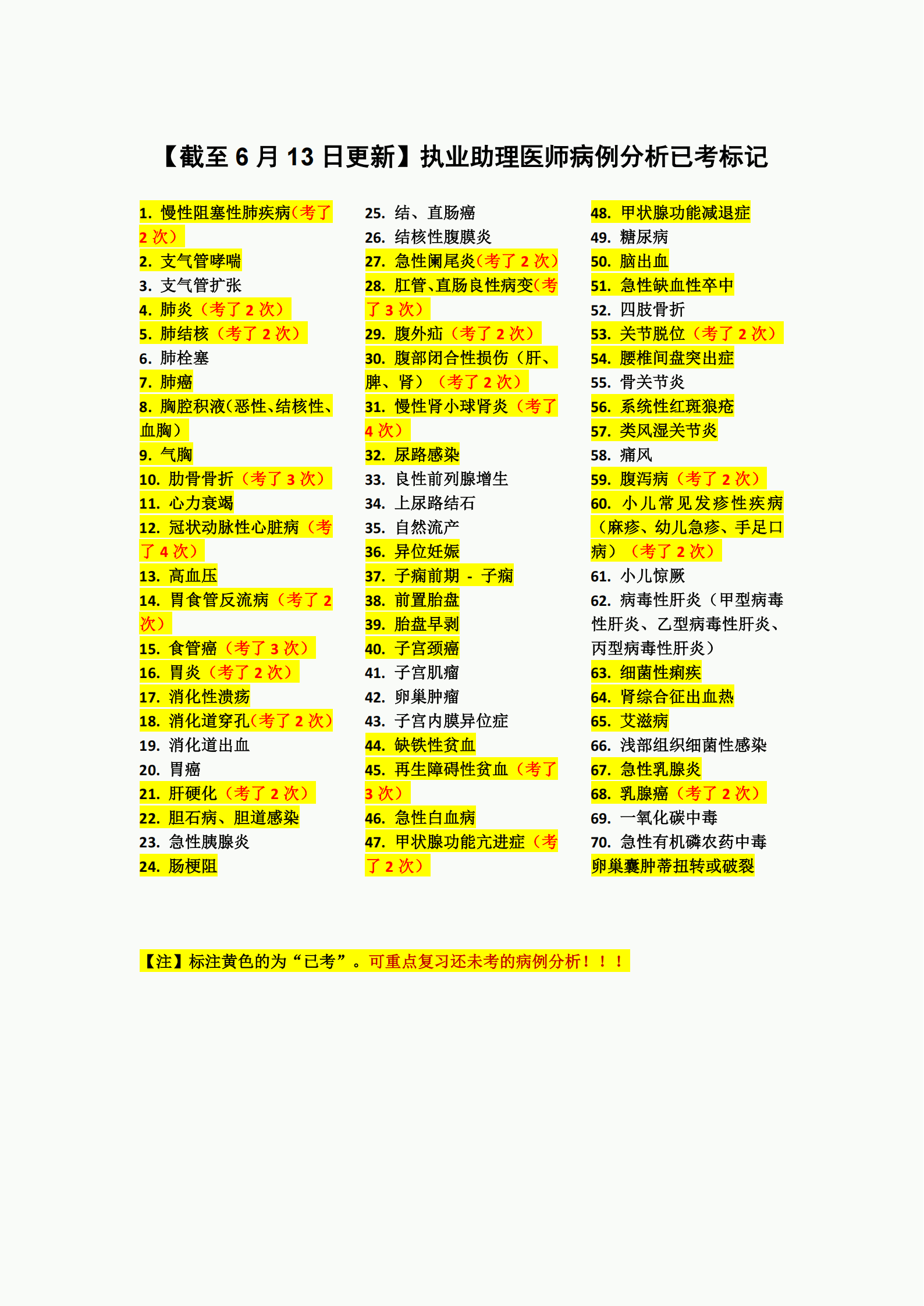 截至6月12日更新（助理）_00.png