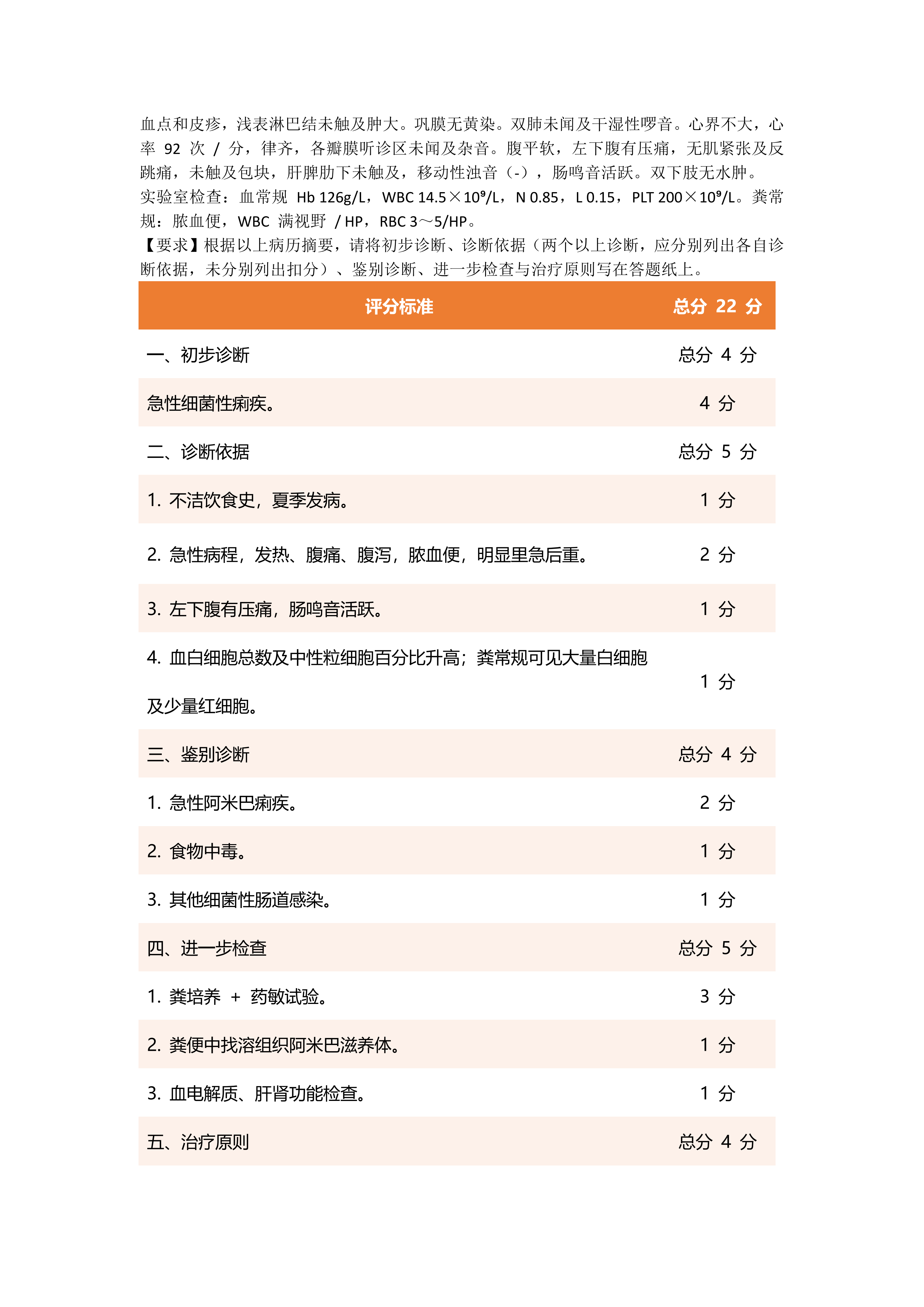 2026 技能病例分析题（未考过重点） 助理_08.png