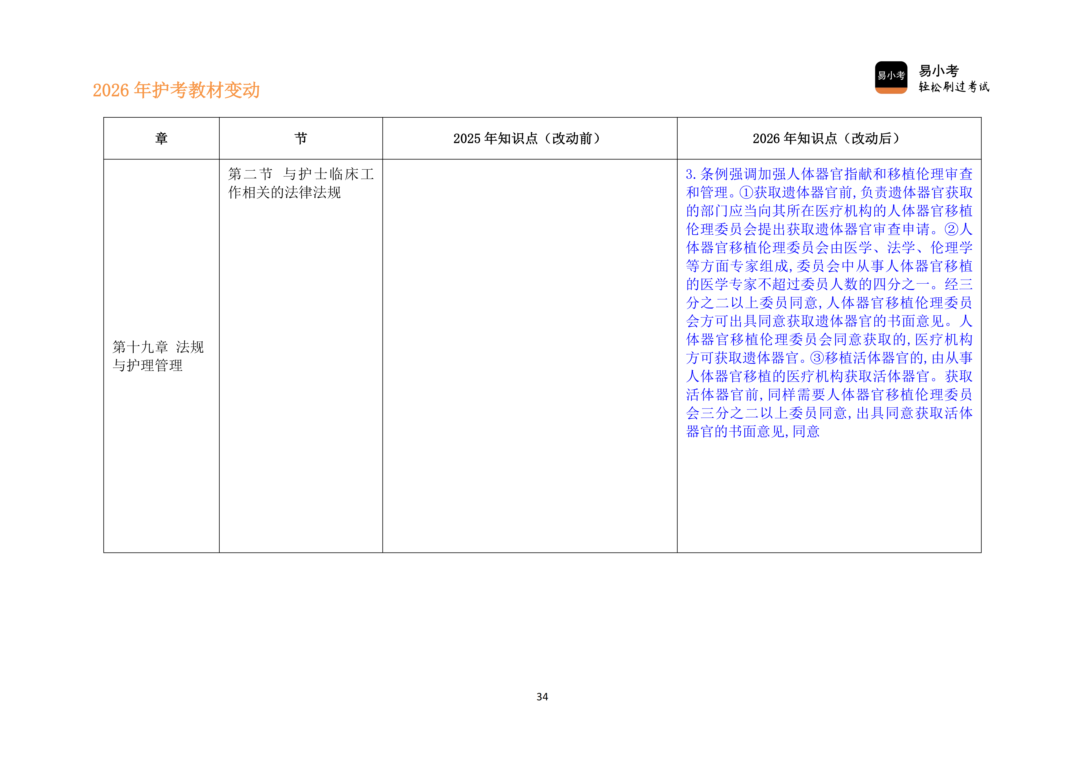 26年护士资格新教材变动对比讲义（新）_34.png