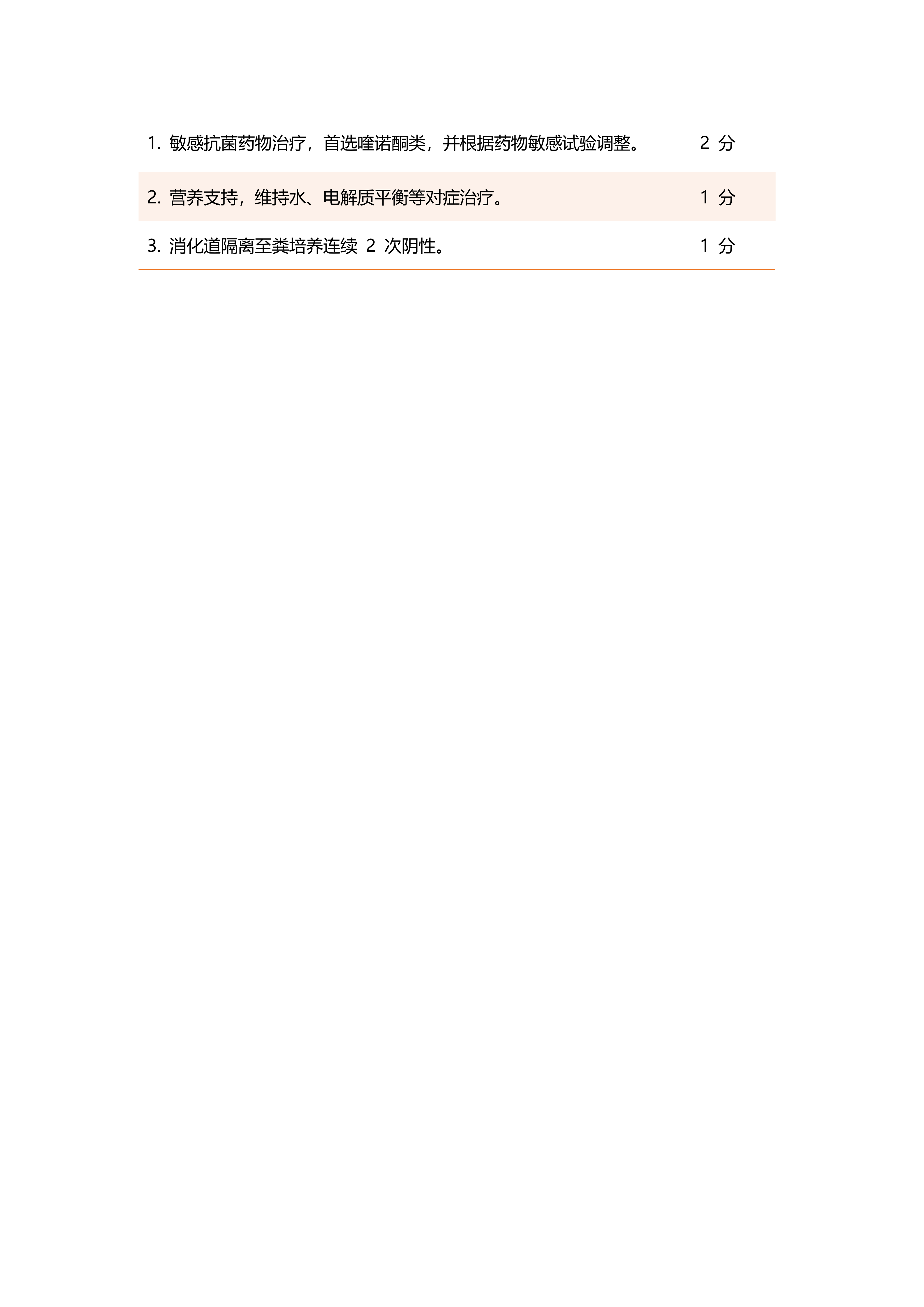 2026 技能病例分析题（未考过重点） 助理_09.png