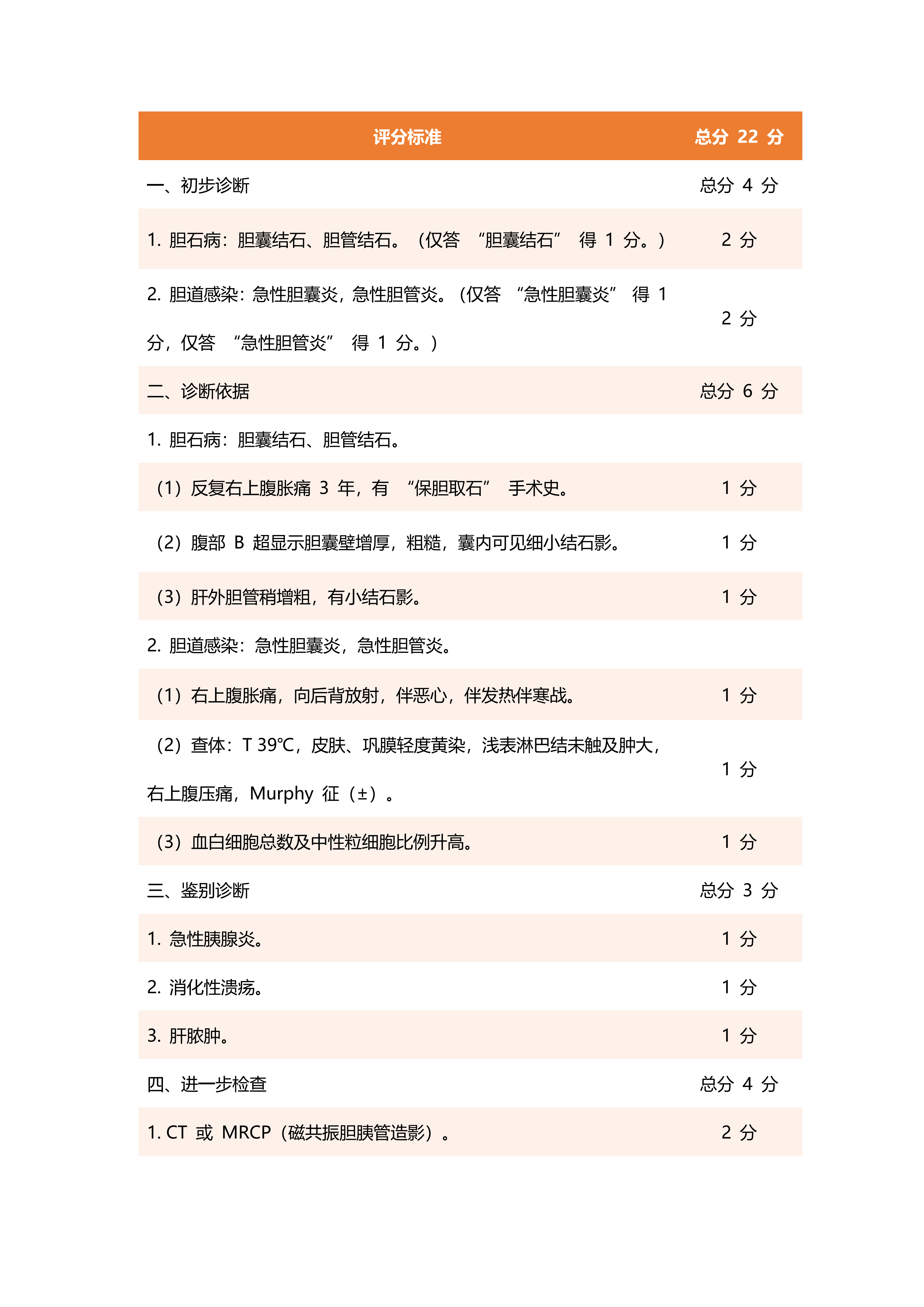 2026 技能病例分析题（未考过重点）_04.png
