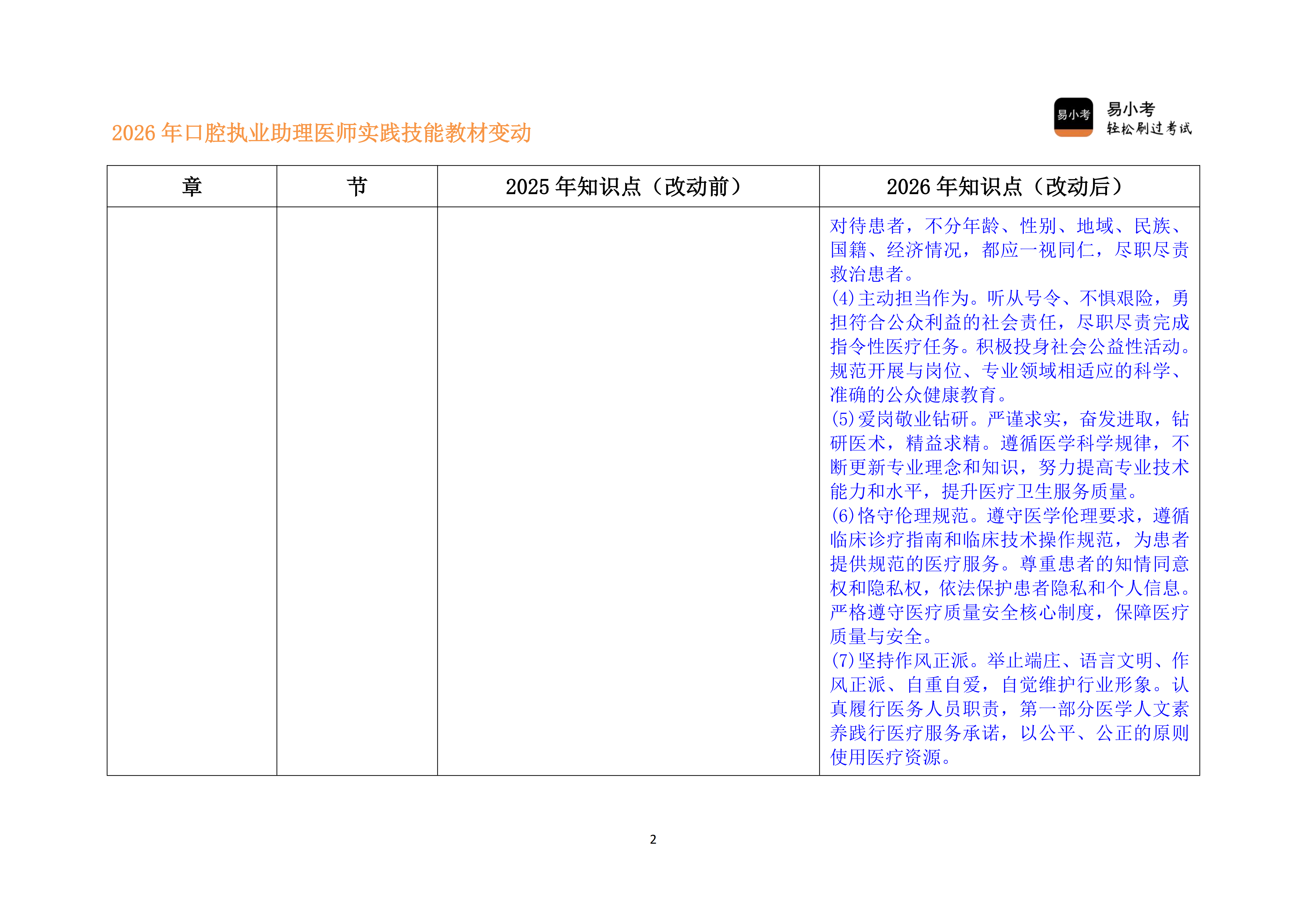 220实践技能教材变动 -_02.png