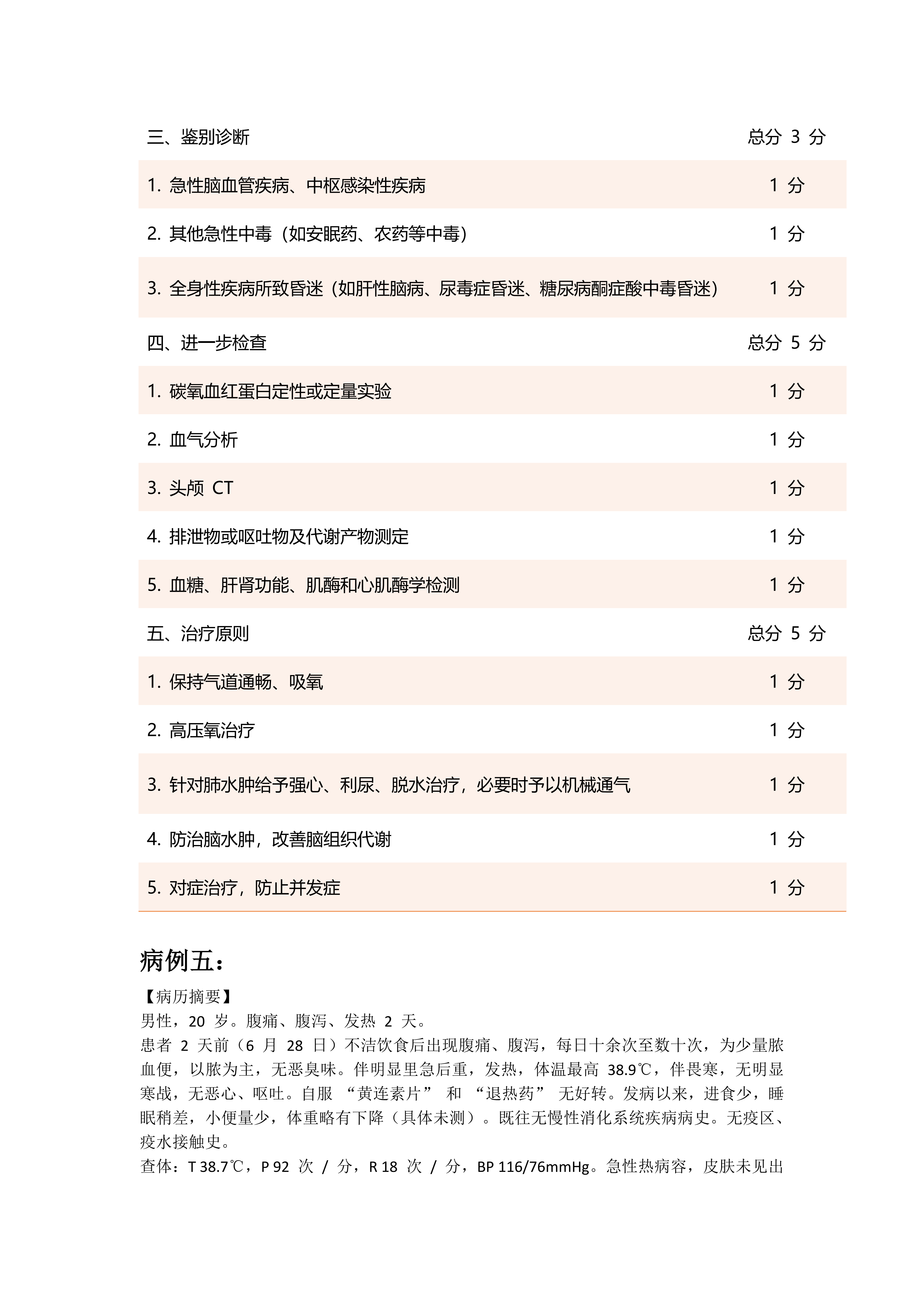 2026 技能病例分析题（未考过重点） 助理_07.png