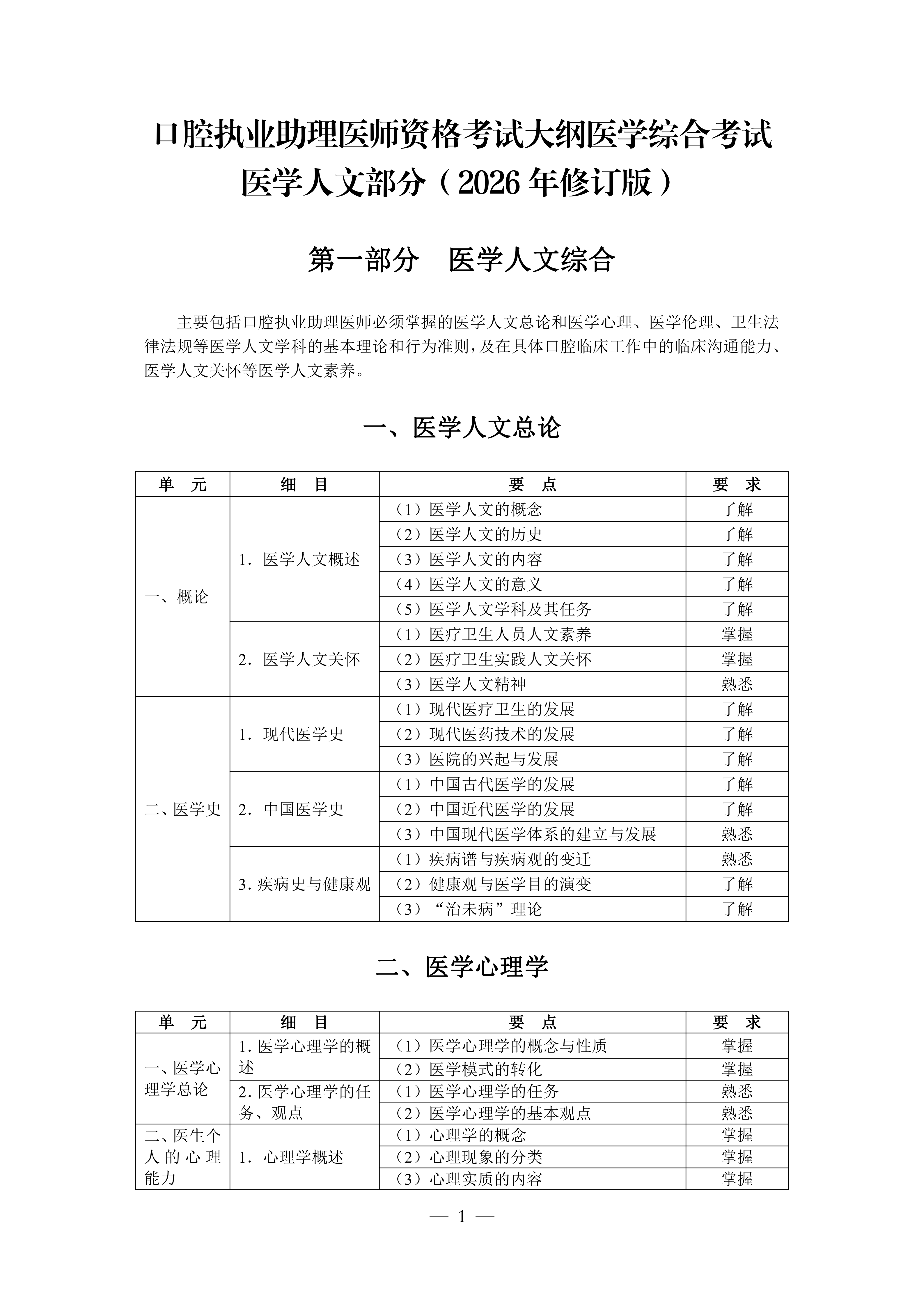 口腔执业助理（2026年修订版）_01.png