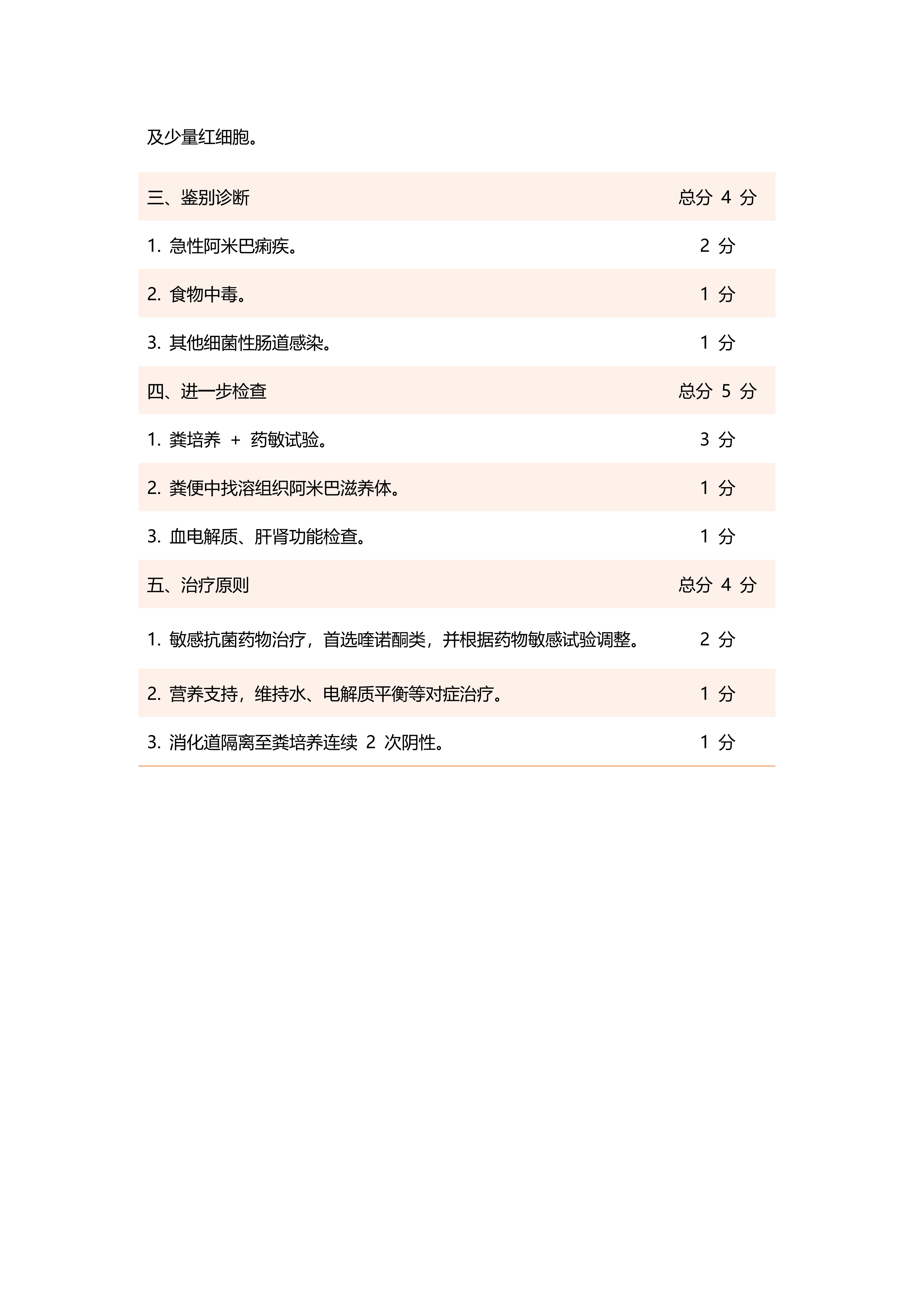 2026 技能病例分析题（未考过重点）_08.png