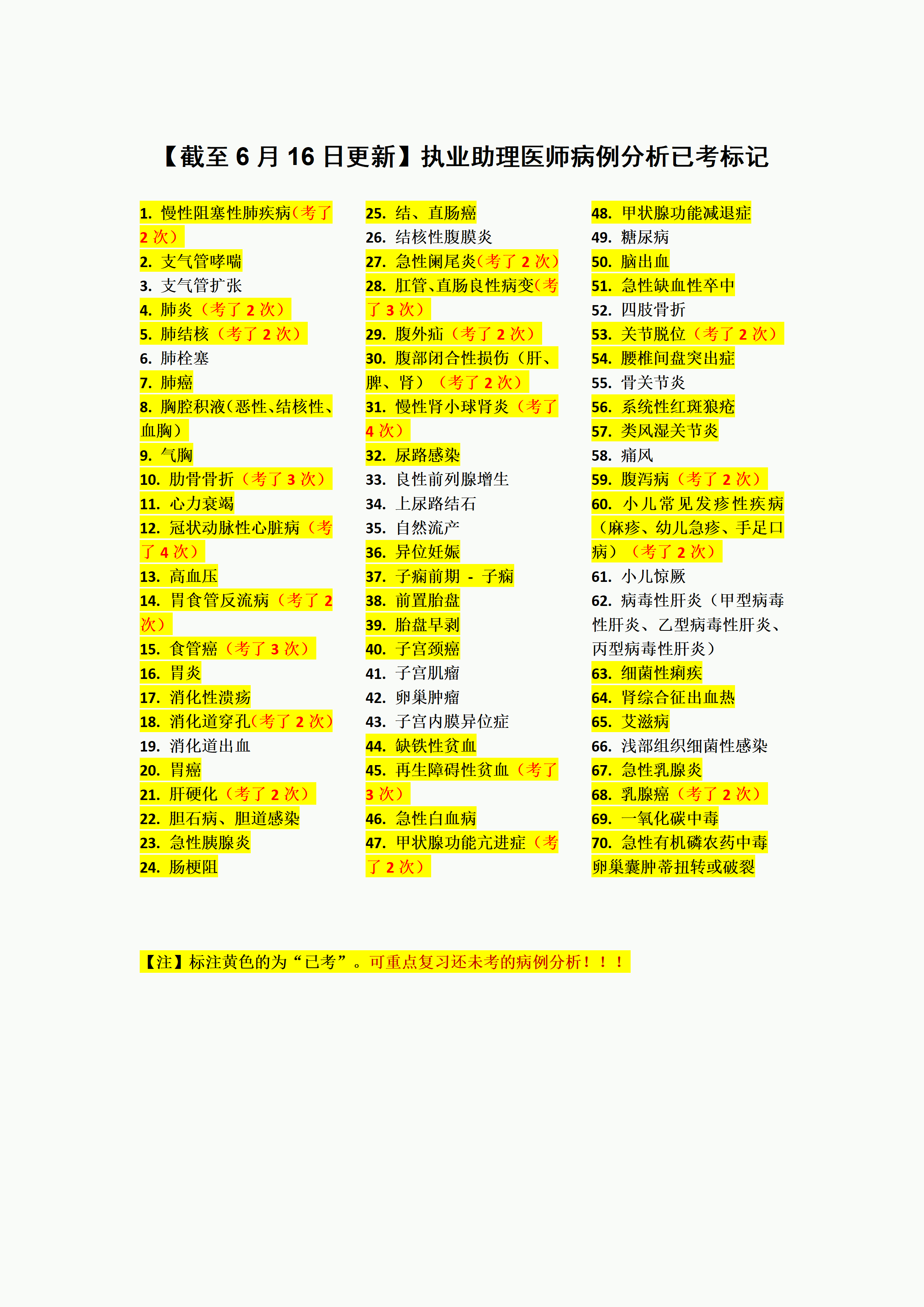 截至6月16日更新（助理）_01.png
