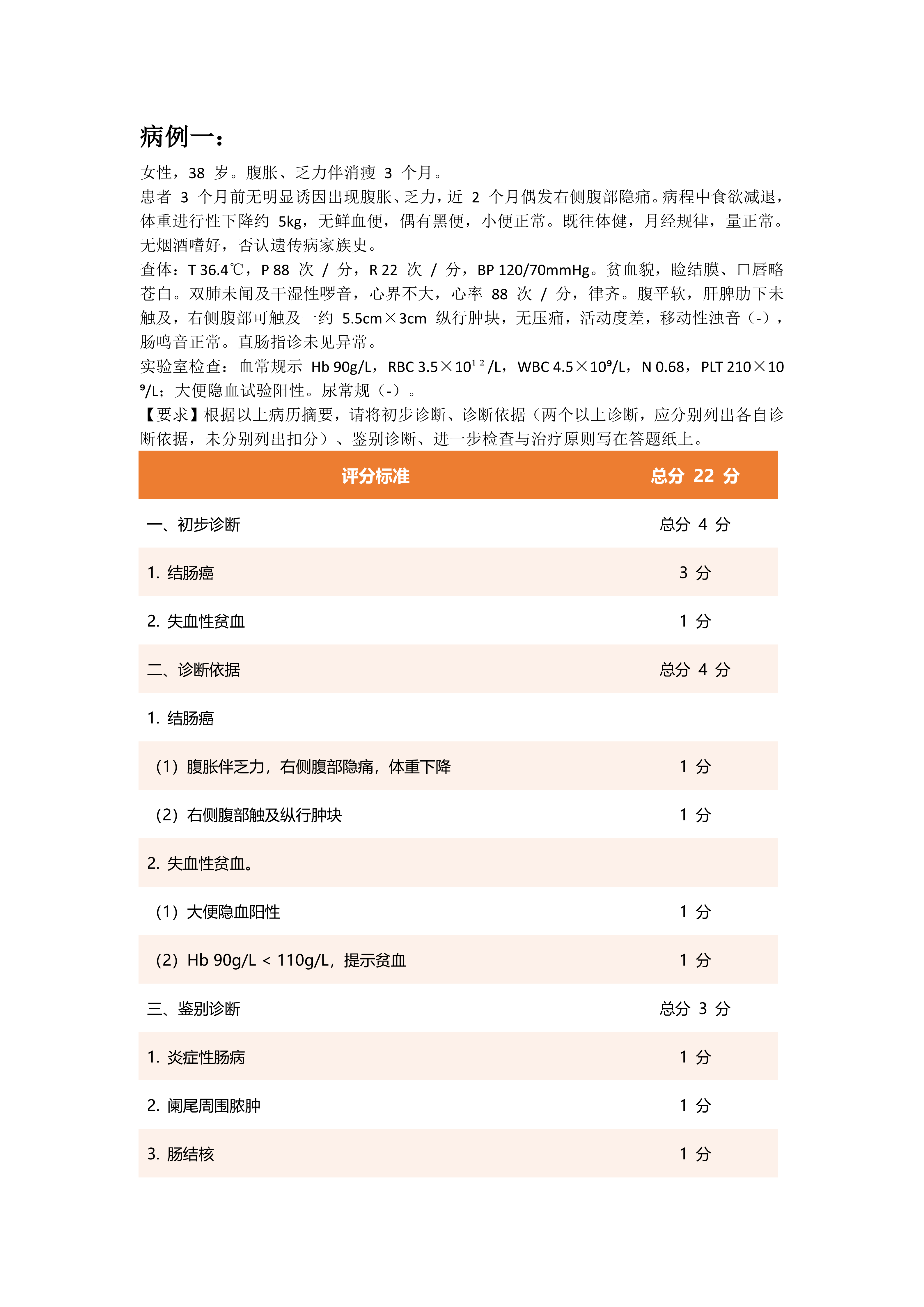 2026 技能病例分析题（未考过重点） 助理_01.png