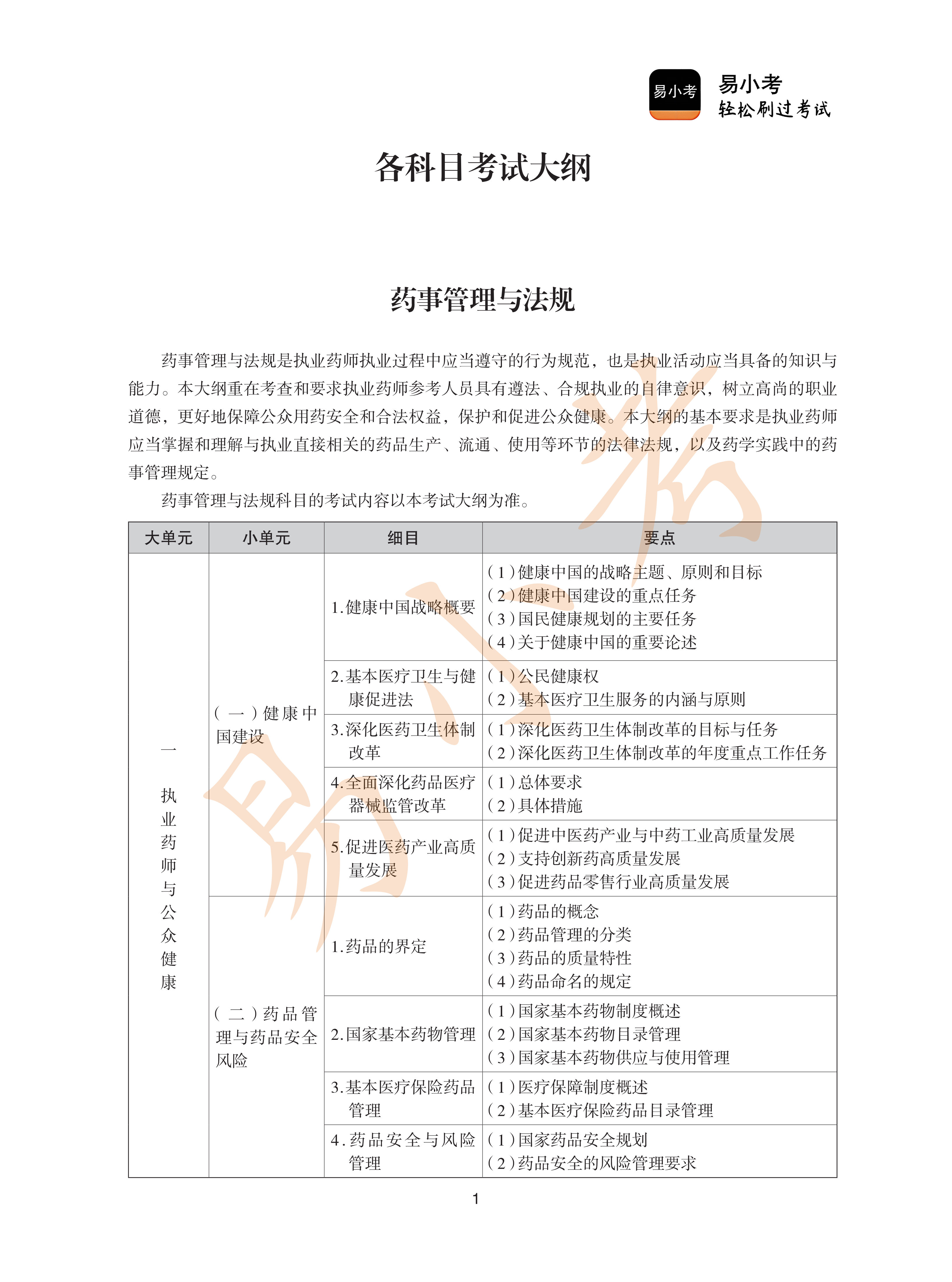 执业药师中药2026年大纲_01.png