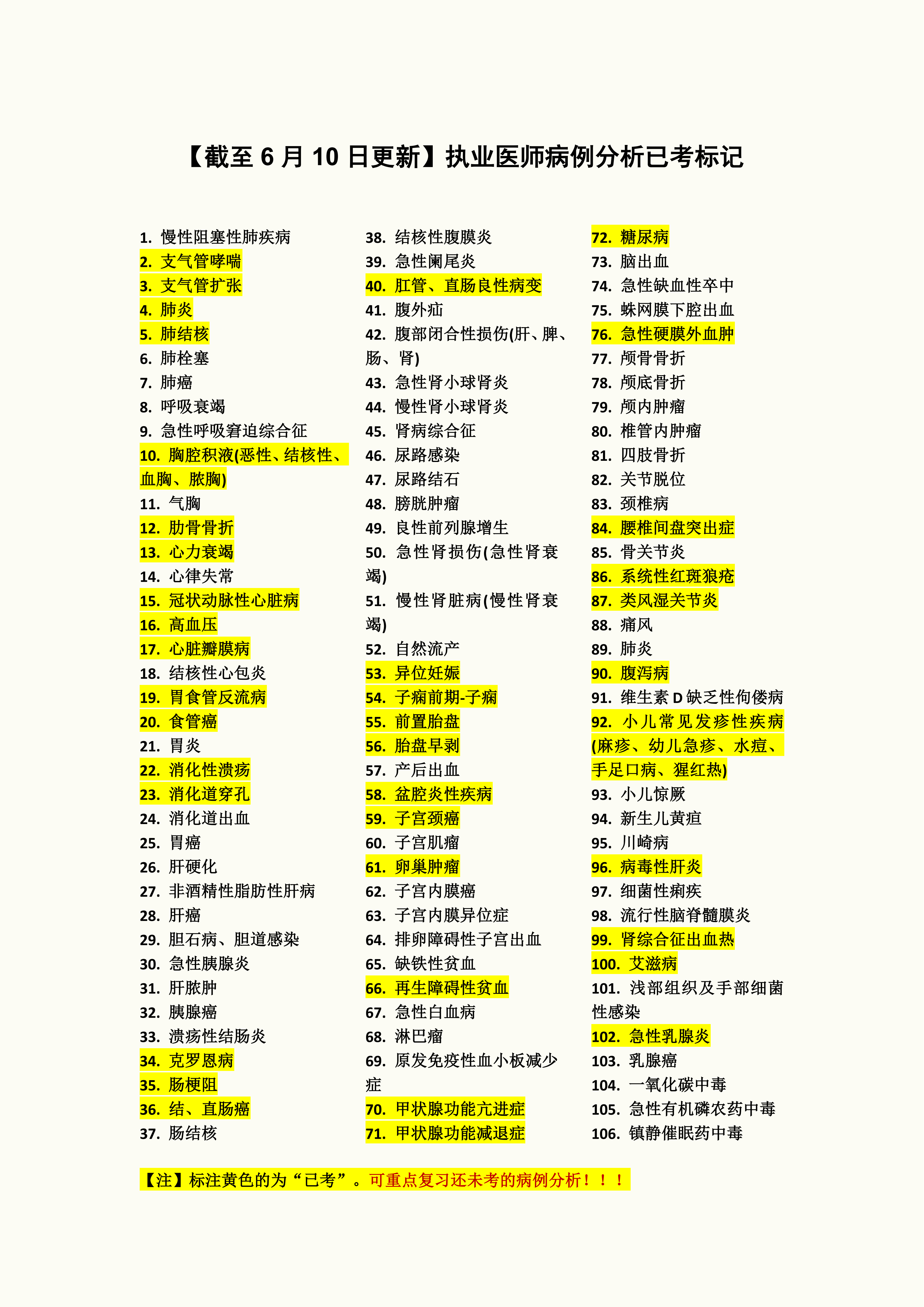 截至6月10日更新(1)_01.png