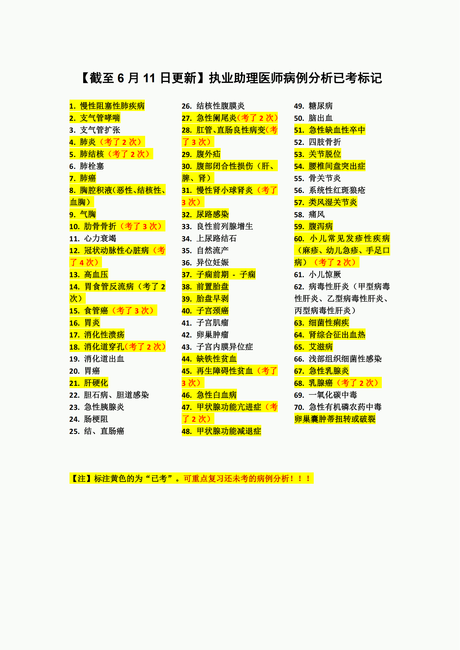 17812257315683111311.png 截至6月11日更新(助理)_00.png