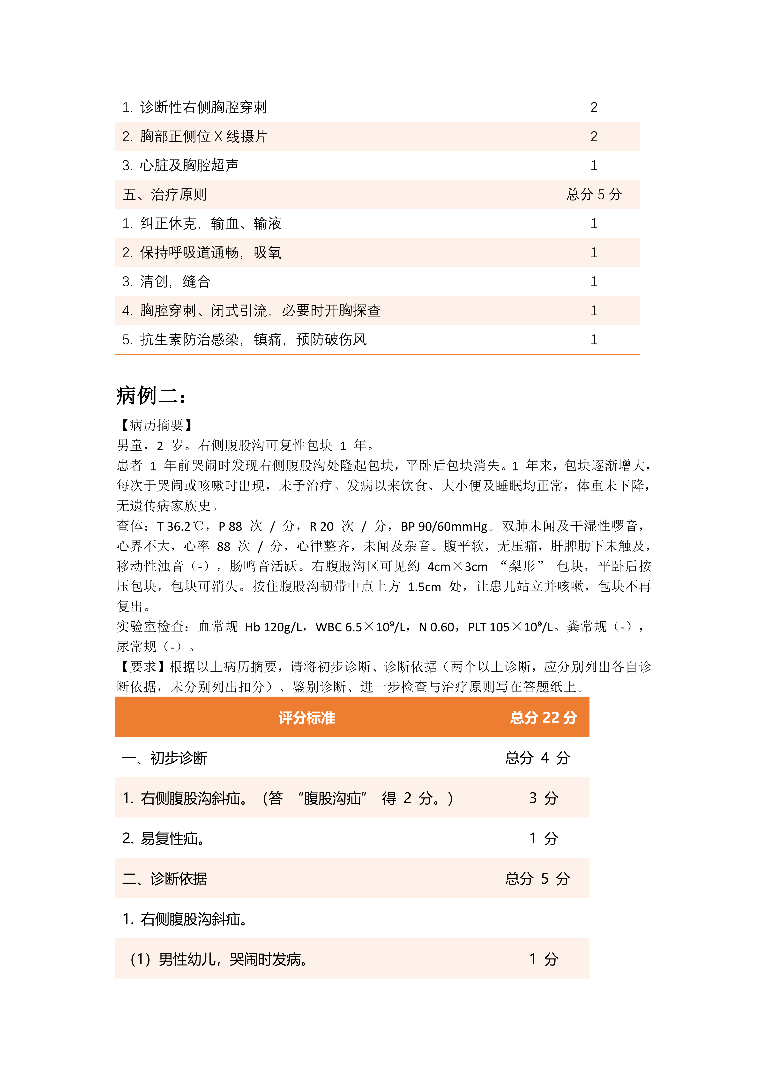 2026 技能病例分析题（未考过重点）_02.png