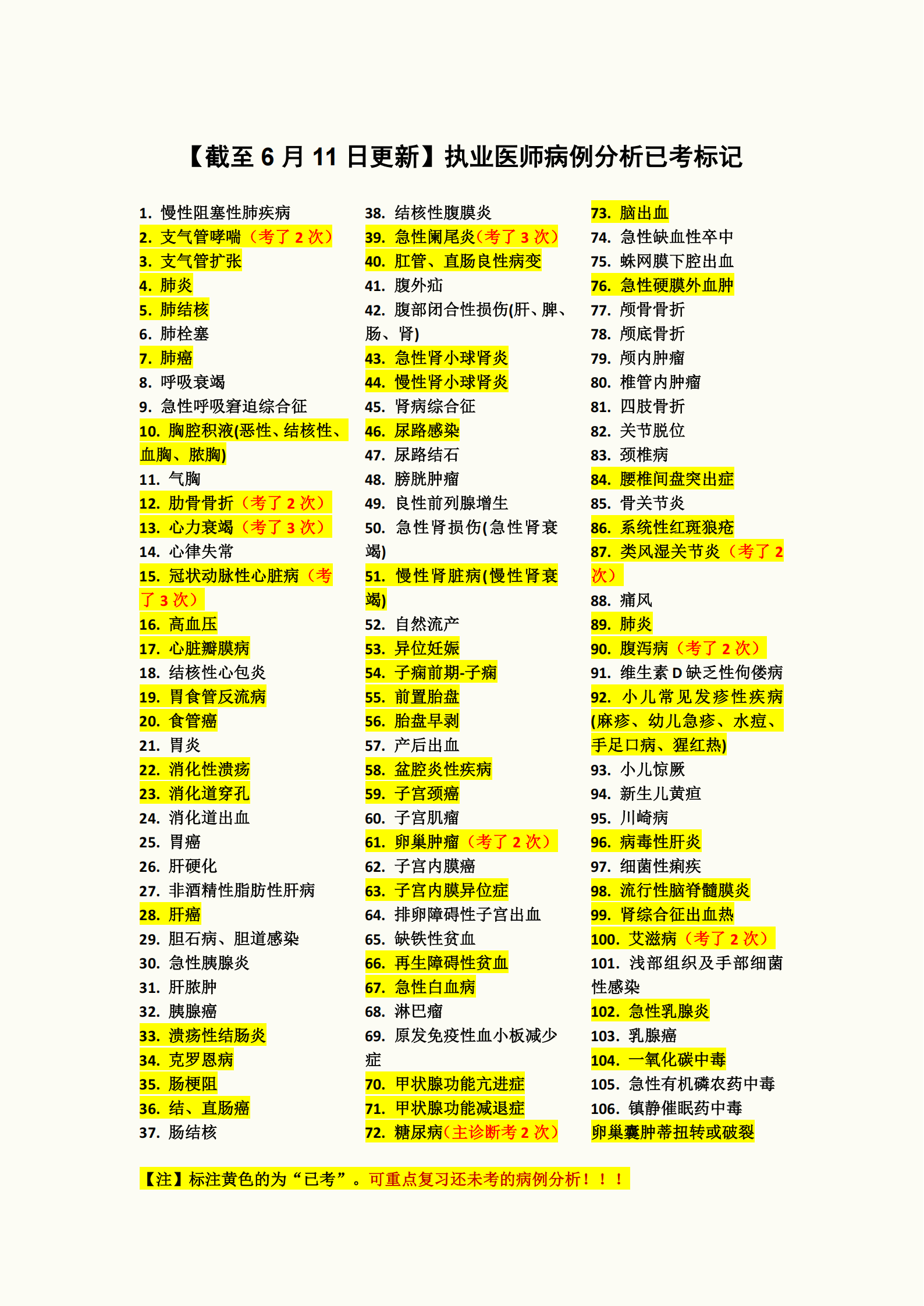 截至6月11日更新_00.png