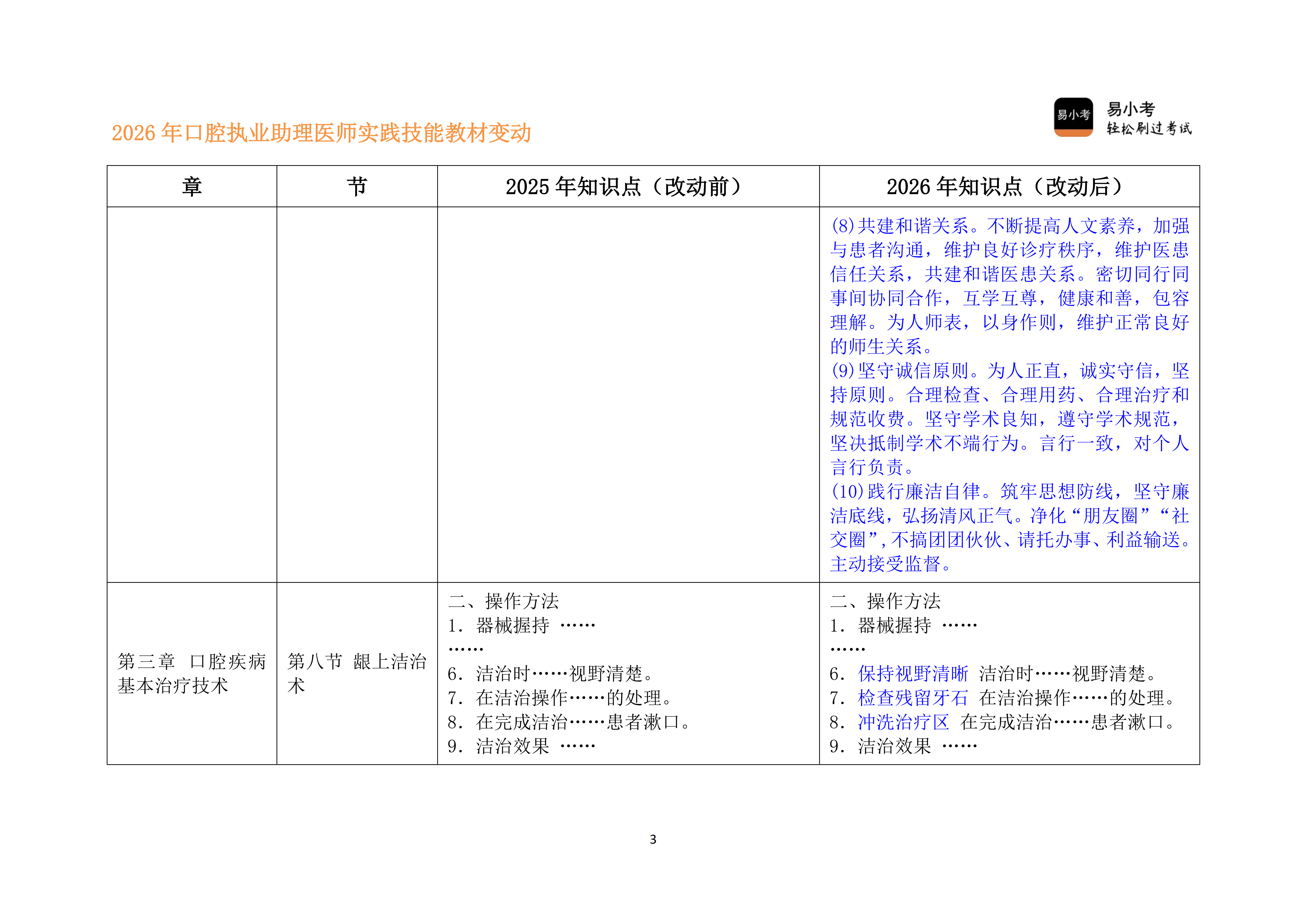 220实践技能教材变动 -_03.png